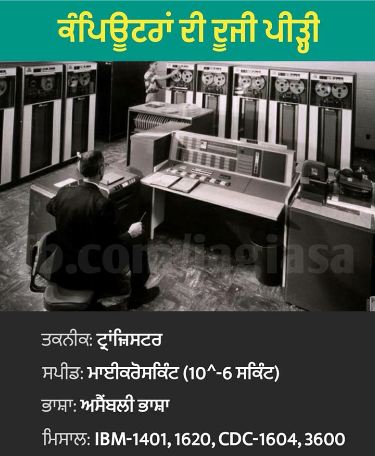 Computer Image